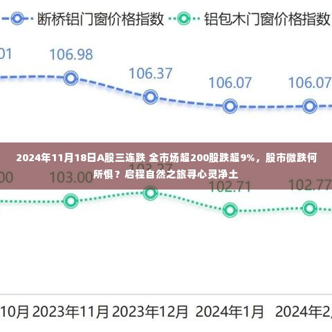 心灵净土之旅启程，股市微跌背后的市场洞察与股市趋势分析（2024年股市观察）