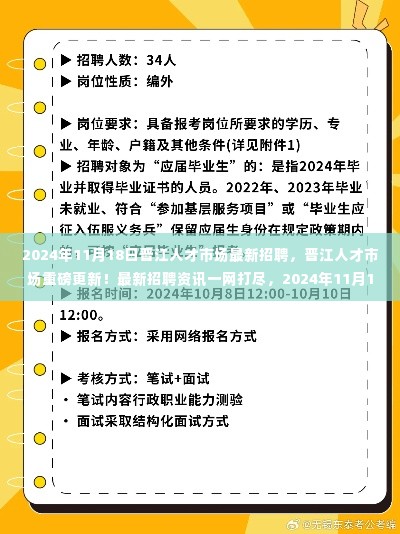 2024年晋江人才市场最新招聘资讯与求职攻略