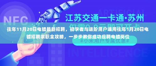电镀招聘求职全攻略，初学者与进阶用户通用指南及应聘电镀岗位成功步骤往年1月与最新招聘汇总标题解析