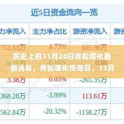 明目张胆 第6页