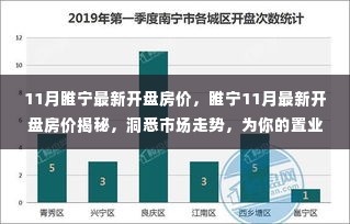 建筑材料 第372页