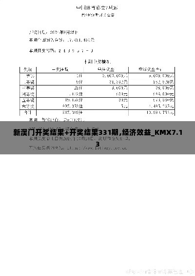 张皇铺饰 第6页