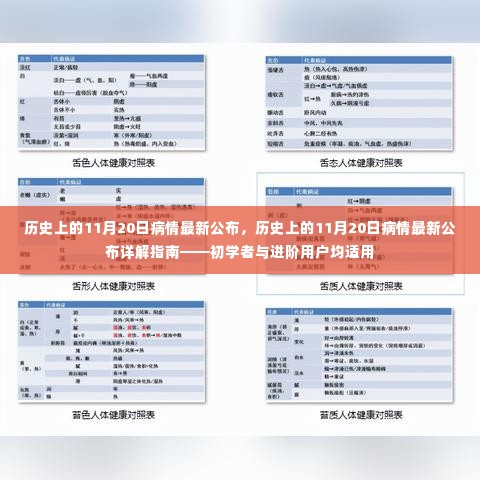 建筑材料 第371页