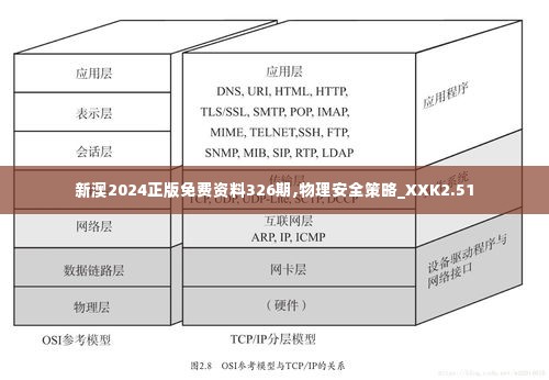 百年不遇 第5页