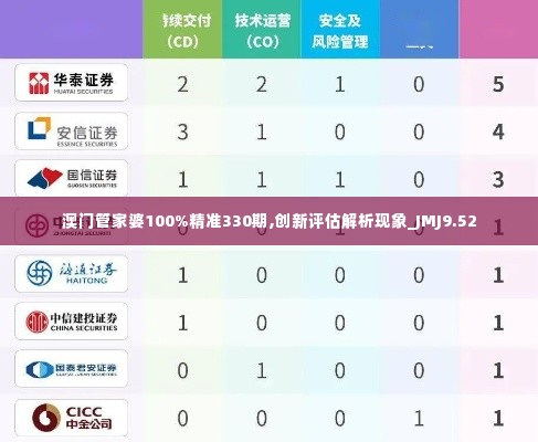 芳兰竟体 第6页