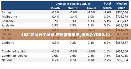 仪表堂堂 第5页