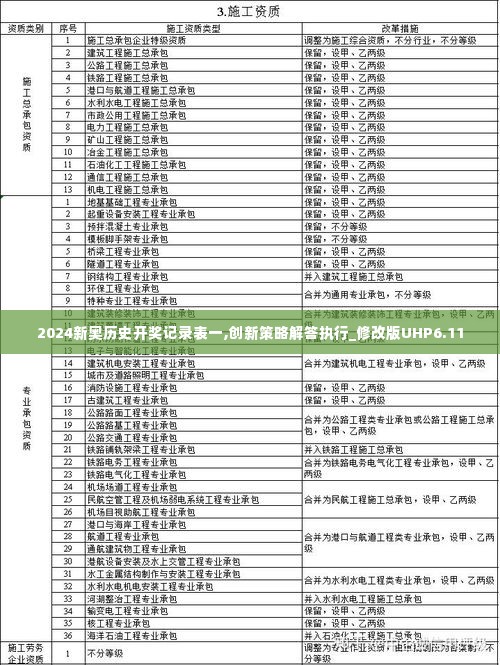 物是人非 第5页
