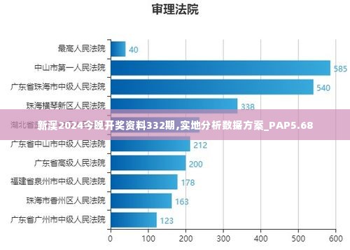 学贯中西 第5页