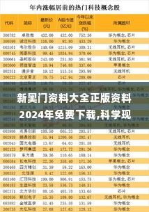 新奥门资料大全正版资料2024年免费下载,科学现象解答探讨_业界版PYO6.21