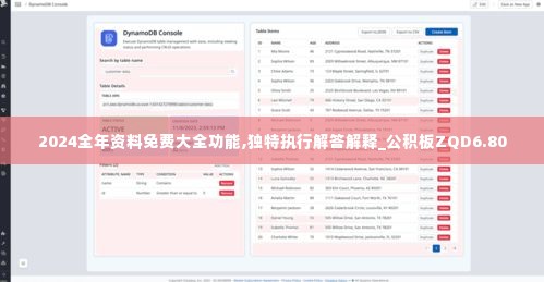 2024全年资料免费大全功能,独特执行解答解释_公积板ZQD6.80