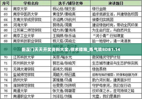 纲举目张 第6页