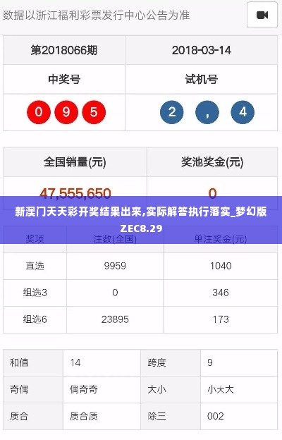新澳门天天彩开奖结果出来,实际解答执行落实_梦幻版ZEC8.29
