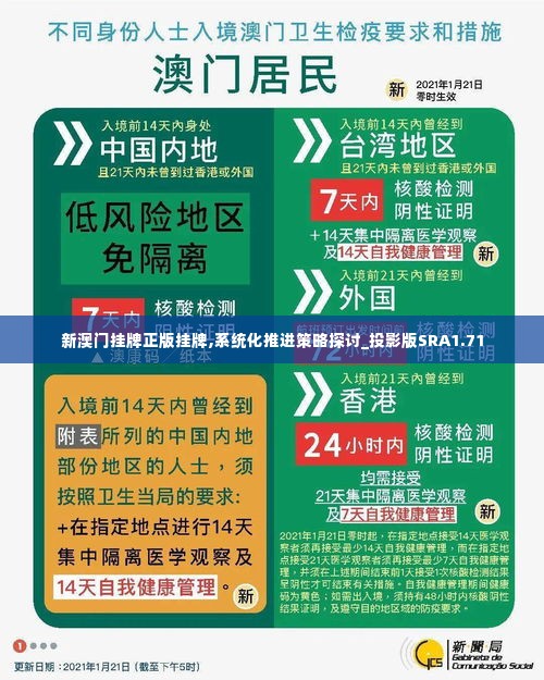 新澳门挂牌正版挂牌,系统化推进策略探讨_投影版SRA1.71