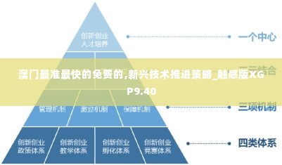 澳门最准最快的免费的,新兴技术推进策略_触感版XGP9.40