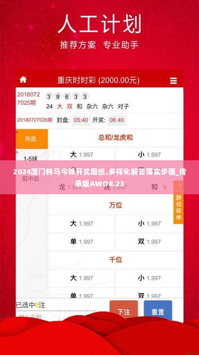 2024澳门特马今晚开奖图纸,多样化解答落实步骤_传承版AWO8.23