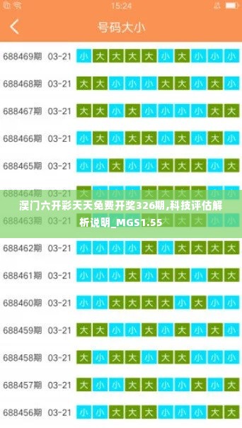 澳门六开彩天天免费开奖326期,科技评估解析说明_MGS1.55