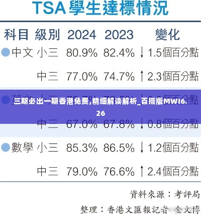 日用百货 第432页
