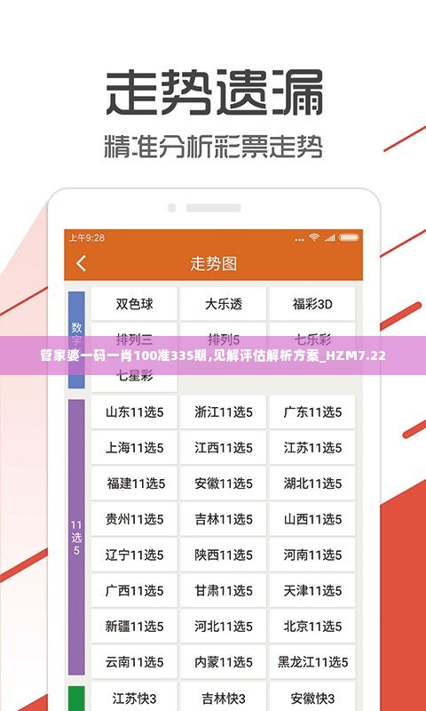 管家婆一码一肖100准335期,见解评估解析方案_HZM7.22