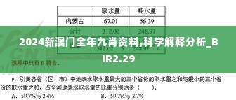 映月读书 第6页