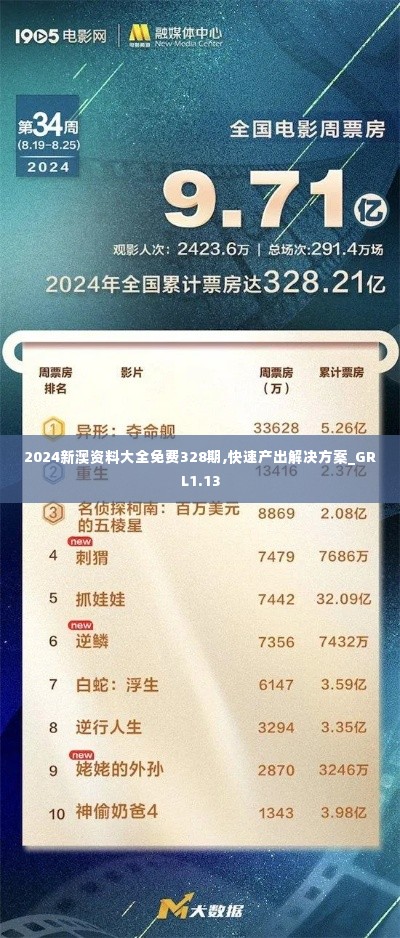 资料下载 第357页