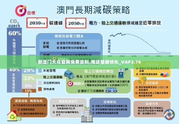 巧舌如簧 第5页