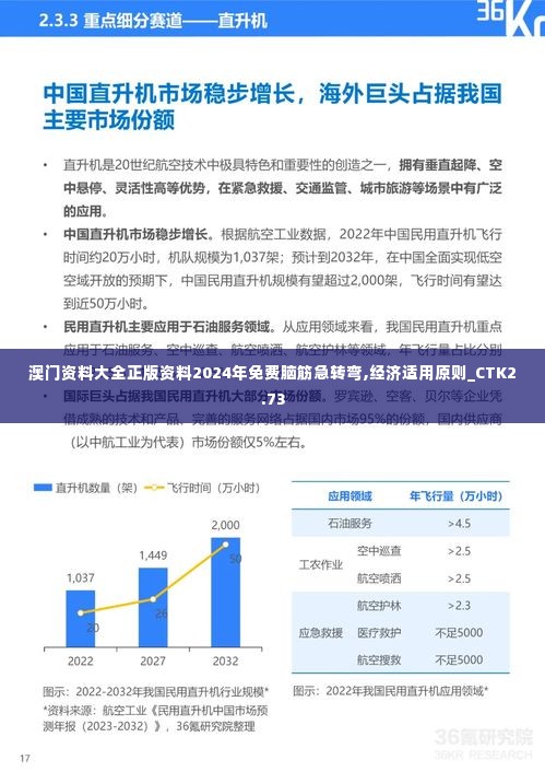 令行禁止 第5页