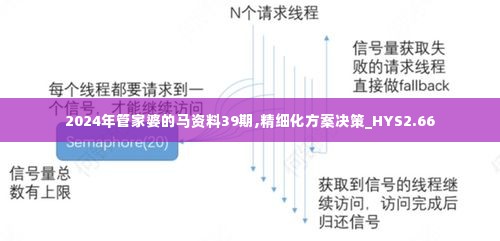 降贵纡尊 第5页