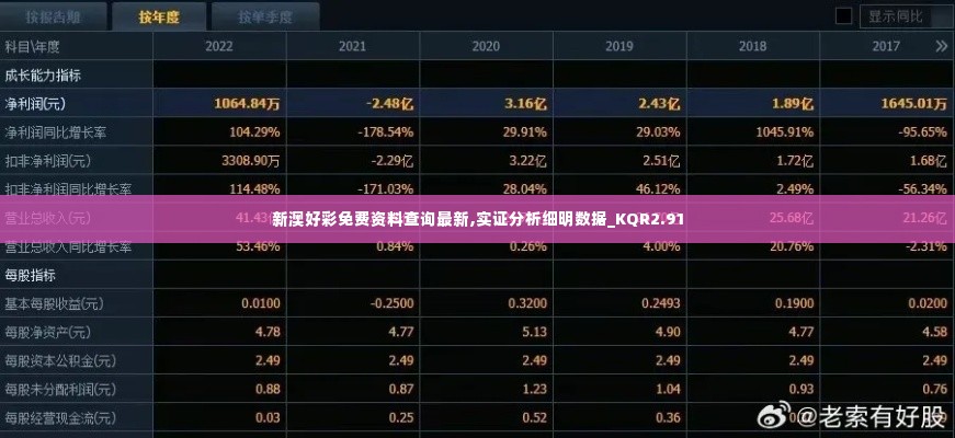 新澳好彩免费资料查询最新,实证分析细明数据_KQR2.91