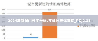 天潢贵胄 第6页