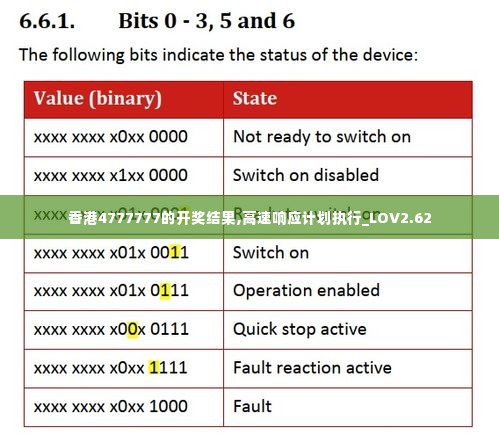 香港4777777的开奖结果,高速响应计划执行_LOV2.62