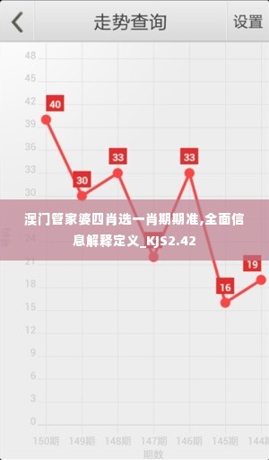 澳门管家婆四肖选一肖期期准,全面信息解释定义_KJS2.42