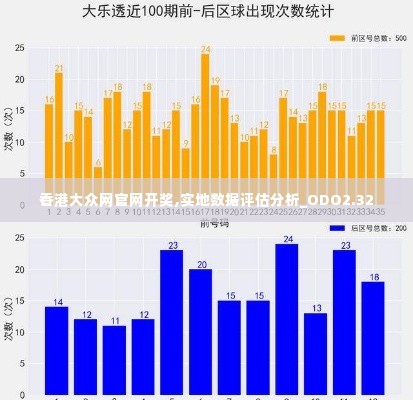 正声雅音 第5页