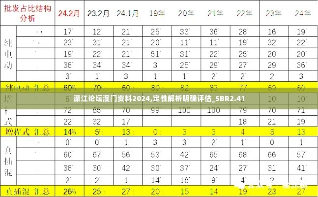 矫揉造作 第5页
