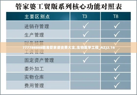 无拘无束 第5页