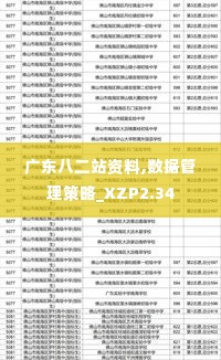 心急如焚 第5页