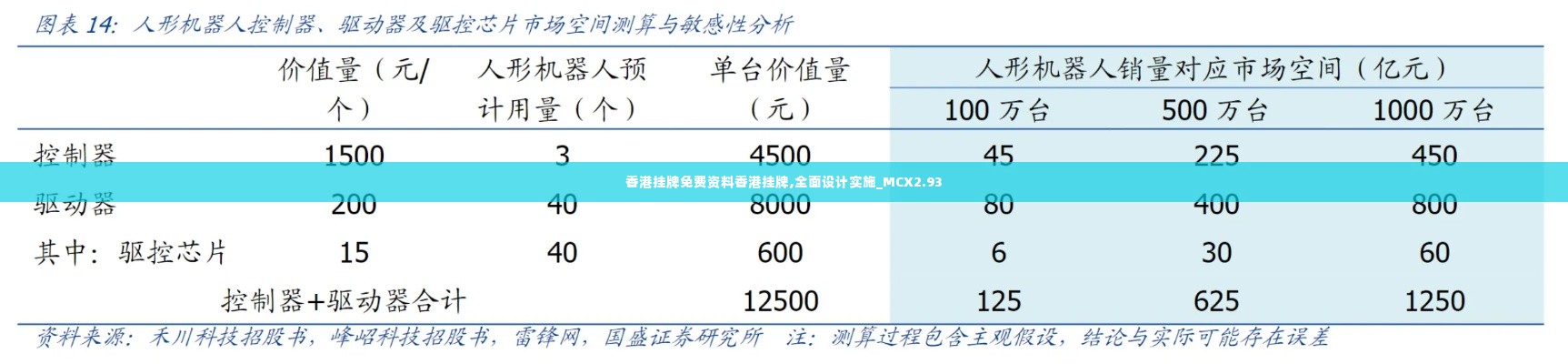 第3164页