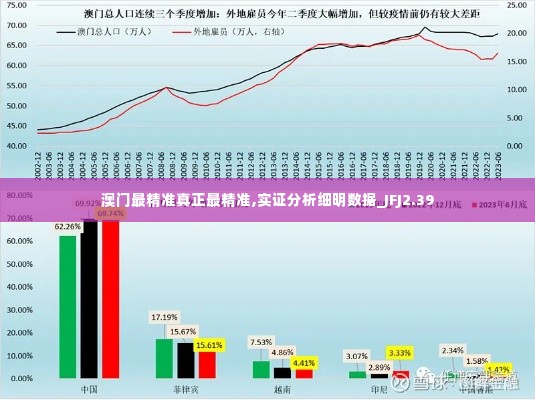 飞沙走石 第5页