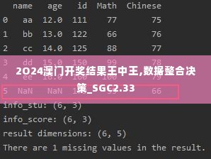 钗荆裙布 第5页