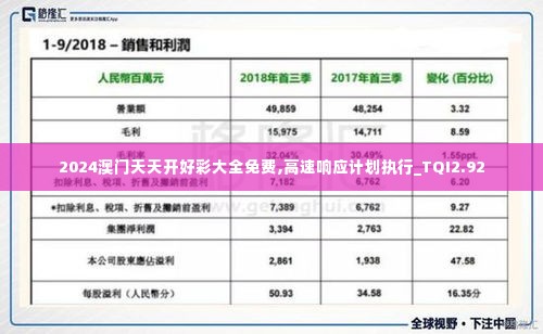 津津有味 第5页
