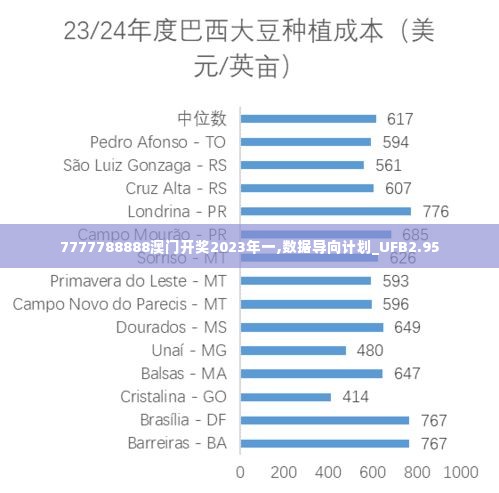 举步如飞 第6页