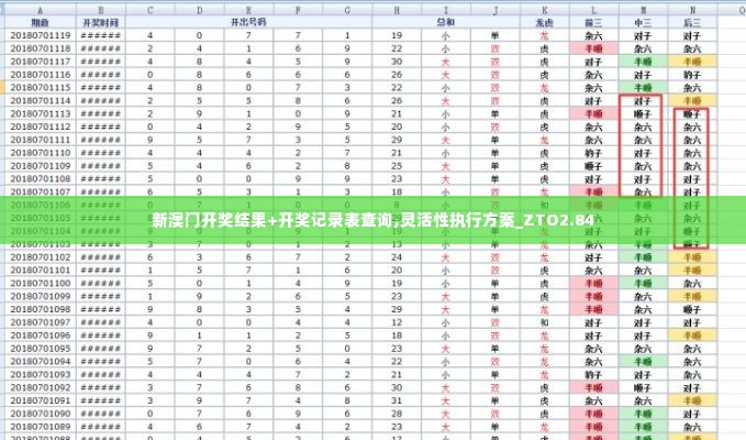 尽善尽美 第6页