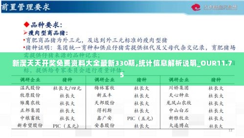 梨花带雨 第5页