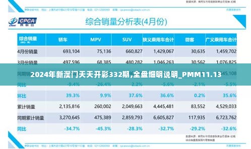 资料下载 第348页