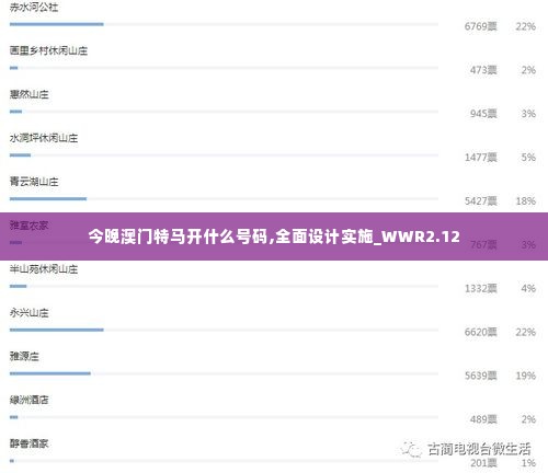 今晚澳门特马开什么号码,全面设计实施_WWR2.12