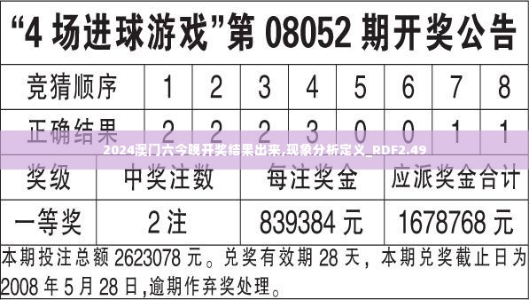 2024澳门六今晚开奖结果出来,现象分析定义_RDF2.49
