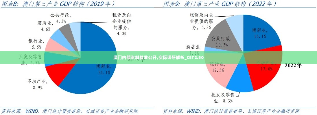 物以希为贵 第6页