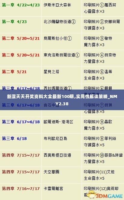 新澳天天开奖资料大全最新100期,实用性解读策略_NMY2.38