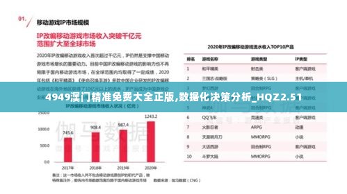 4949澳门精准免费大全正版,数据化决策分析_HQZ2.51