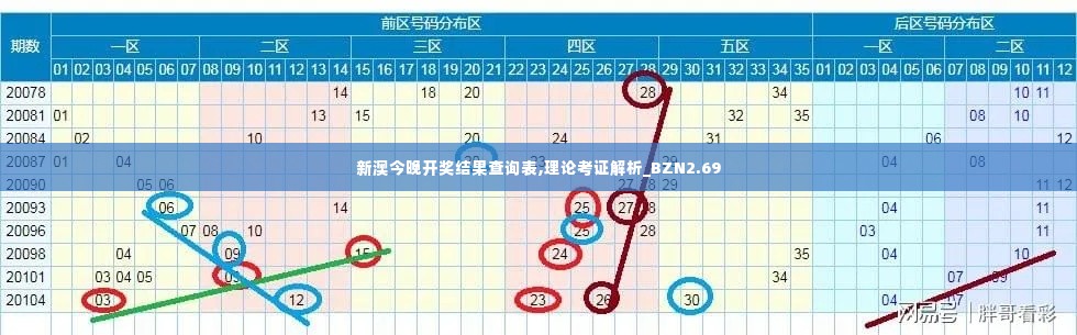 朴实无华 第5页