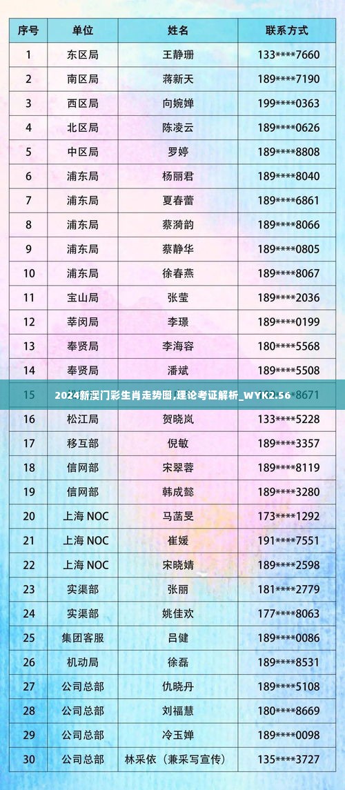 反朴归真 第5页